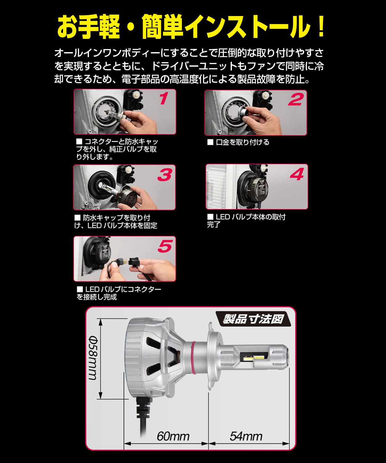 Amazon | IPF ヘッドライト フォグランプ LED 車用 H4 Hi/Lo切替